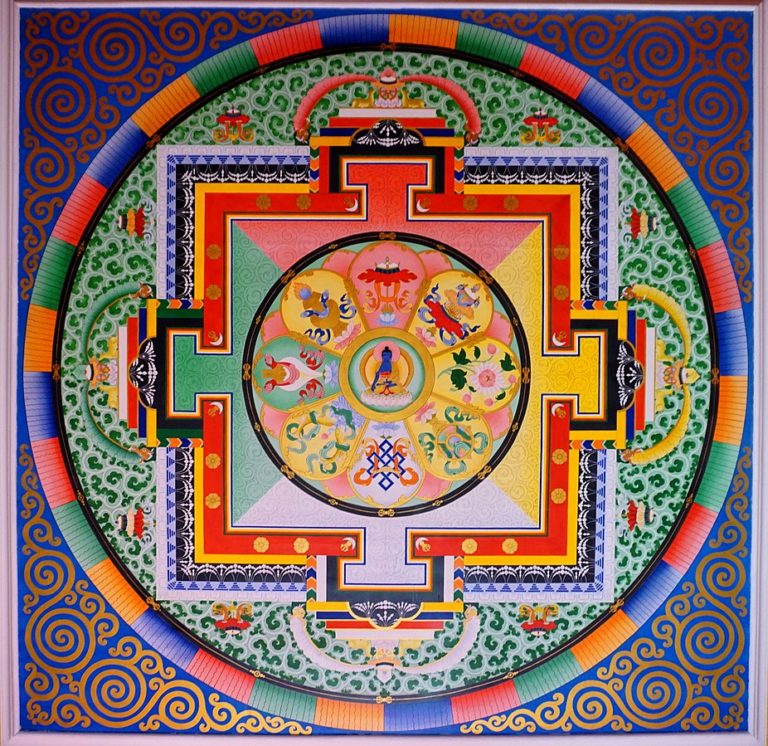 Decoding Mandala Art