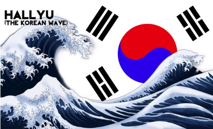 korean wave in india research paper